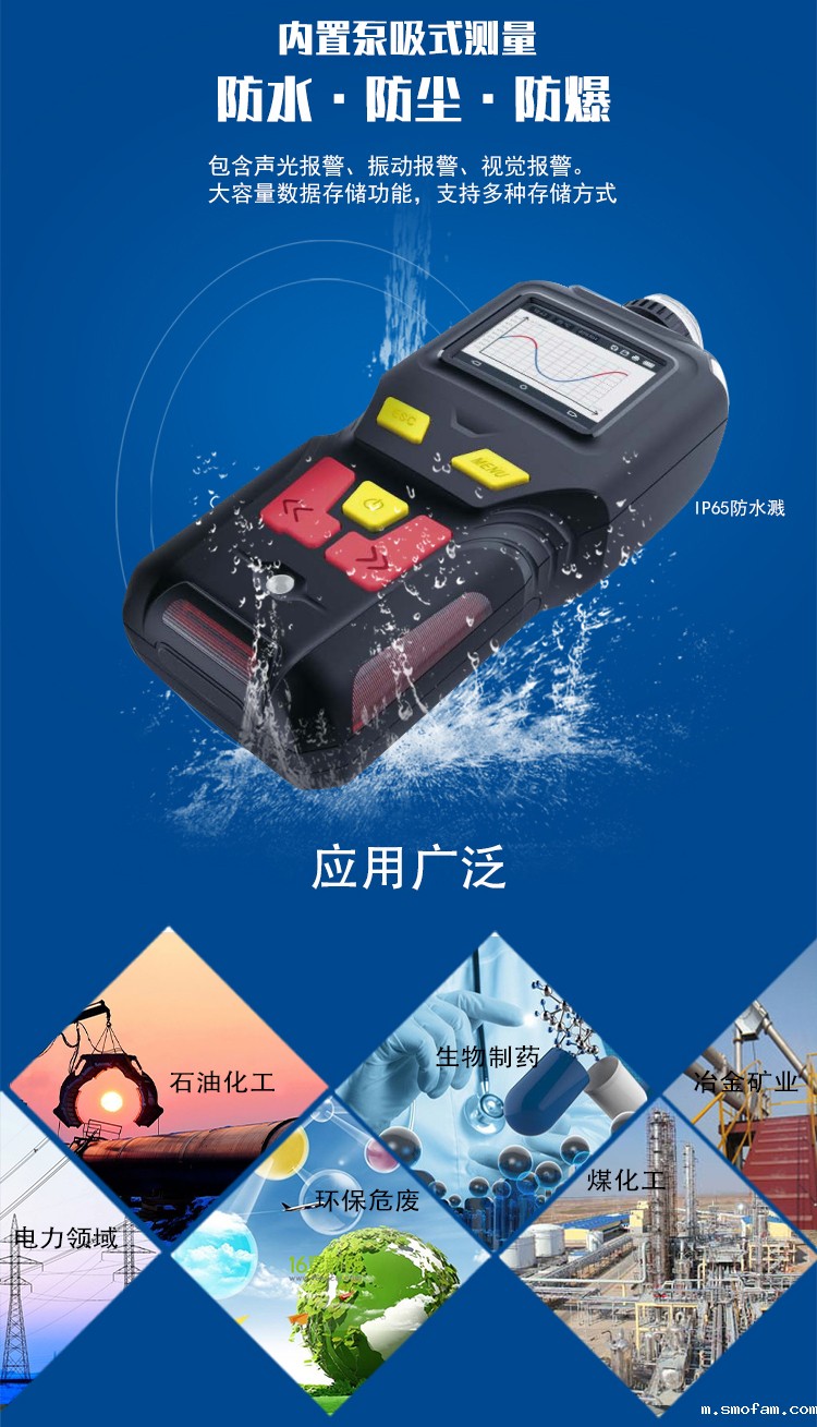 四合一气体报警器