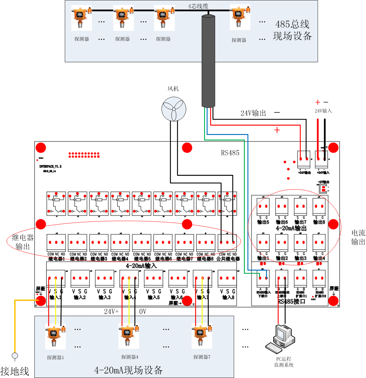 气体报警控制器联动风机接线图